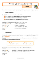 Priorités opératoires et distributivité - Cours : 1ere Secondaire - PDF à imprimer