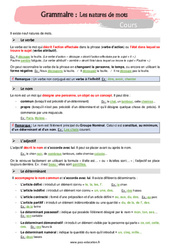 Les natures de mots - Séquence complète : 1ere Secondaire - PDF à imprimer