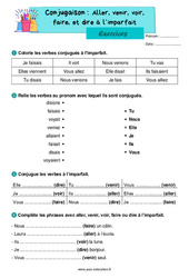 Aller, venir, voir, faire, et dire à l’imparfait - Exercices de conjugaison : 2eme Primaire - PDF à imprimer