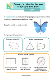 Identifier les axes de symétrie d'une figure - Cours, Leçon de géométrie : 2eme Primaire - PDF gratuit à imprimer