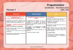 Sciences et Technologie et EMC - Progression - programmation 2023 : 5eme Primaire - PDF à imprimer