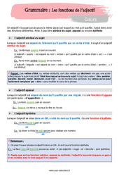 Les fonctions liées à l’adjectif - Cours : 1ere Secondaire - PDF à imprimer