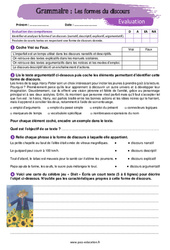 Les formes du discours - Examen Evaluation avec la correction : 1ere Secondaire - PDF à imprimer