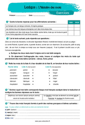 L’histoire des mots - Exercices avec les corrigés : 1ere Secondaire - PDF à imprimer