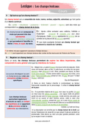 Les champs lexicaux - Cours : 1ere Secondaire - PDF à imprimer