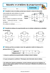 Résoudre un problème de proportionnalité - Exercices avec les corrigés : 1ere Secondaire - PDF à imprimer