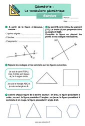 Le vocabulaire géométrique - Exercices : 2eme Primaire - PDF à imprimer