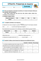 Effectifs, fréquences et moyenne - Exercices avec les corrigés : 1ere Secondaire - PDF à imprimer