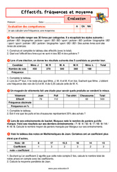 Effectifs, fréquences et moyenne - Examen Evaluation avec la correction : 1ere Secondaire - PDF à imprimer