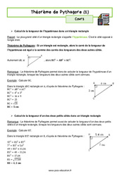 Théorème de Pythagore - Cours : 2eme Secondaire - PDF à imprimer