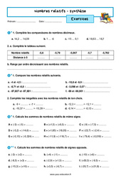 Synthèse sur les nombres relatifs - Exercices avec les corrigés : 1ere Secondaire - PDF à imprimer