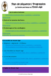 Moyen Age - Fiche de préparation - Séquence  - La Famille Pass'temps : 4eme Primaire - PDF à imprimer