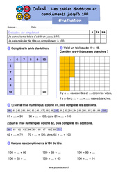 Les tables d'addition et les compléments jusqu'à 100 - Évaluation : 2eme Primaire - PDF à imprimer