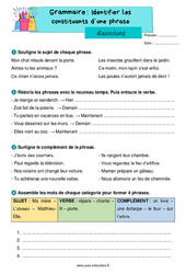 Identifier les constituants d’une phrase - Exercices de grammaire : 2eme Primaire - PDF à imprimer