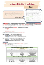 Dérivation et néologisme - Cours : 2eme Secondaire - PDF à imprimer