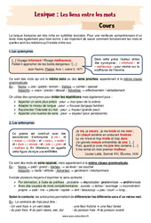 Les liens entre les mots (synonymes, antonymes, paronymes, homonymes) - Séquence complète : 2eme Secondaire - PDF à imprimer