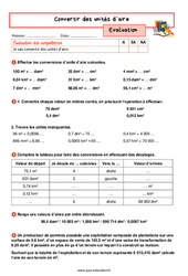 Convertir des unités d'aire - Examen Evaluation avec la correction : 1ere Secondaire - PDF à imprimer
