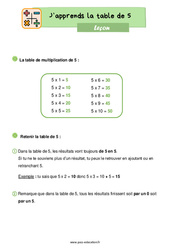 Apprendre la table de 5 - Cours, Leçon : 2eme Primaire - PDF gratuit à imprimer