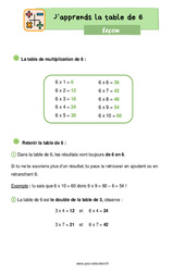 Apprendre la table de 6 - Cours, Leçon : 2eme Primaire - PDF gratuit à imprimer