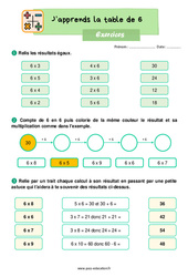 Apprendre la table de 6 - Exercices : 2eme Primaire - PDF à imprimer