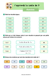 Apprendre la table de 7 - Exercices : 2eme Primaire - PDF à imprimer