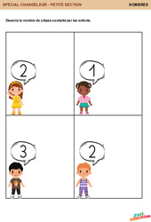 Dessine le nombre de crêpes souhaité par les enfants - Chandeleur : 1ere Maternelle - Cycle Fondamental - PDF à imprimer