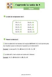 Apprendre la table de 8 - Cours, Leçon : 2eme Primaire - PDF gratuit à imprimer