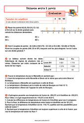 Distance entre deux points - Examen Evaluation avec la correction : 1ere Secondaire - PDF à imprimer