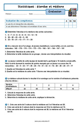 Étendue et médiane - Examen Evaluation avec la correction : 2eme Secondaire - PDF à imprimer