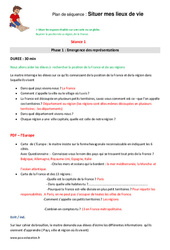 Séquence - Fiche de préparation Situer mes lieux de vie - Séquence - Fiche de préparation : 2eme Primaire - PDF à imprimer