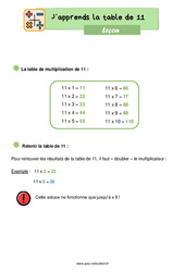 Apprendre la table de 11 - Cours, Leçon : 2eme Primaire - PDF gratuit à imprimer