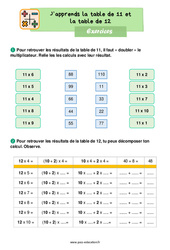 Apprendre la table de 11 et la table de 12 - Exercices : 2eme Primaire - PDF à imprimer