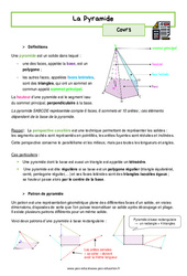 La Pyramide - Cours : 2eme Secondaire - PDF à imprimer
