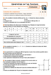 Généralités sur les fonctions - Examen Evaluation avec la correction : 3eme Secondaire - PDF à imprimer