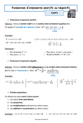 Puissances d’exposants positifs ou négatifs - Cours : 3eme Secondaire - PDF à imprimer