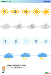 Météo - Nombres : 3eme Maternelle - Cycle Fondamental - PDF à imprimer