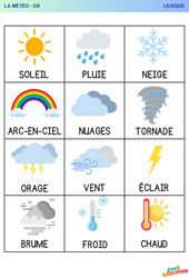 Météo - Vocabulaire : 3eme Maternelle - Cycle Fondamental - PDF à imprimer