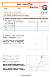 Fonctions affines - Examen Evaluation avec la correction : 3eme Secondaire - PDF à imprimer