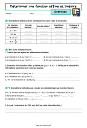 Déterminer une fonction affine et linéaire - Exercices avec les corrigés : 3eme Secondaire - PDF à imprimer