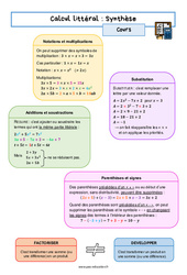 Synthèse calcul littéral - Séquence complète : 3eme Secondaire - PDF à imprimer