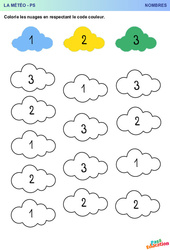 Les trois nuages - Météo - Nombres : 1ere, 2eme Maternelle - Cycle Fondamental - PDF à imprimer