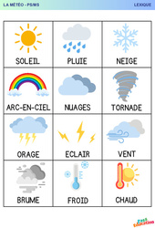 Météo - Vocabulaire : 1ere, 2eme Maternelle - Cycle Fondamental - PDF à imprimer