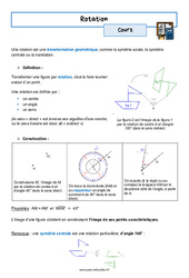 Rotation - Cours : 3eme Secondaire - PDF à imprimer