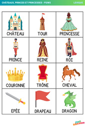 Le Royaume - Vocabulaire : 1ere, 2eme Maternelle - Cycle Fondamental - PDF à imprimer