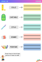 Lignes d’écriture : 3eme Maternelle - Cycle Fondamental - PDF à imprimer