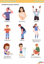 Le corps humain - Savoir parler : 2eme, 3eme Maternelle - Cycle Fondamental - PDF à imprimer