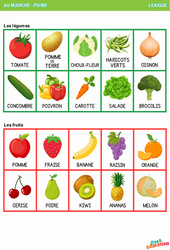Les légumes et les fruits - Vocabulaire : 1ere, 2eme Maternelle - Cycle Fondamental - PDF à imprimer