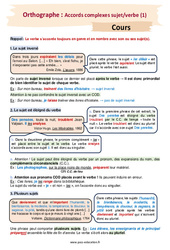 Accords complexes sujet/verbe (1) - Séquence complète : 2eme Secondaire - PDF à imprimer