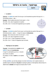 Sphère et boule- Fiches repérage - Séquence complète : 3eme Secondaire - PDF à imprimer