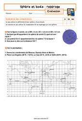Sphère et boule- Fiches repérage - Examen Evaluation avec les corrigés : 3eme Secondaire - PDF à imprimer